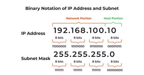 Ethereum: Is it possible to figure out whether two addresses are in the same wallet?
